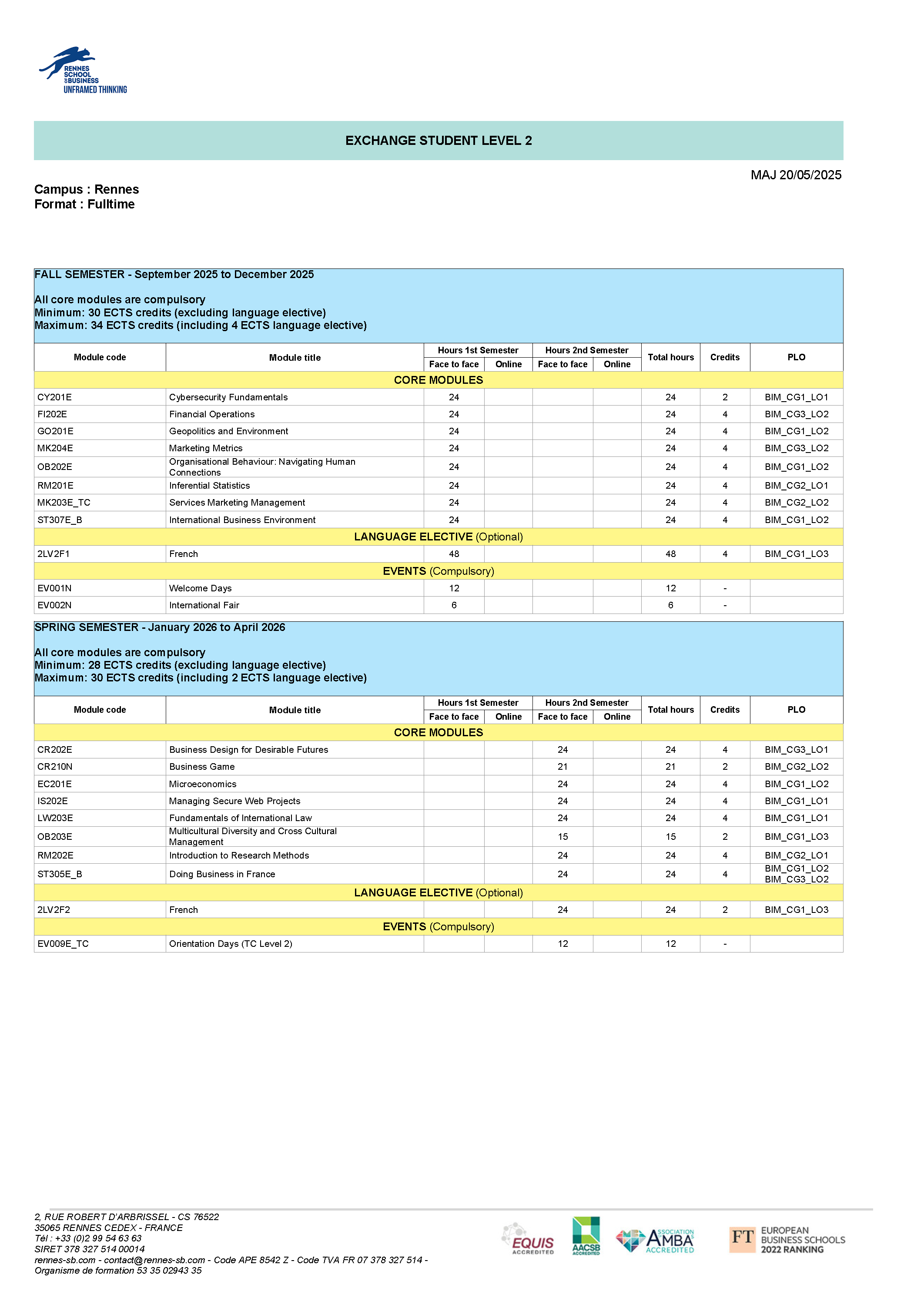 FICHE_PROG_25_26_UGTC_LEVEL2_BIM.png
