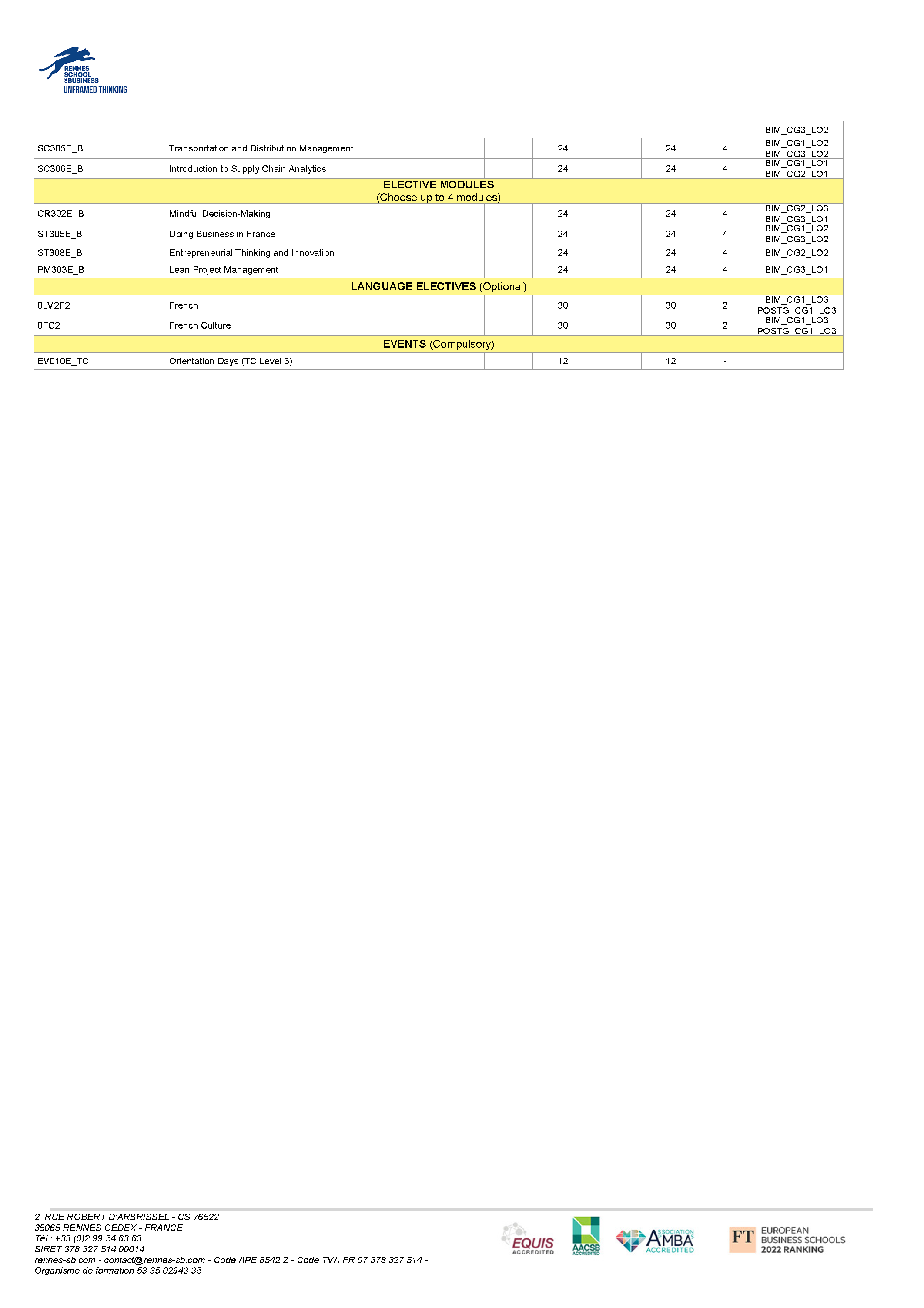 FICHE_PROG_25_26_UGTC_LEVEL3_BIM_Page_2.png
