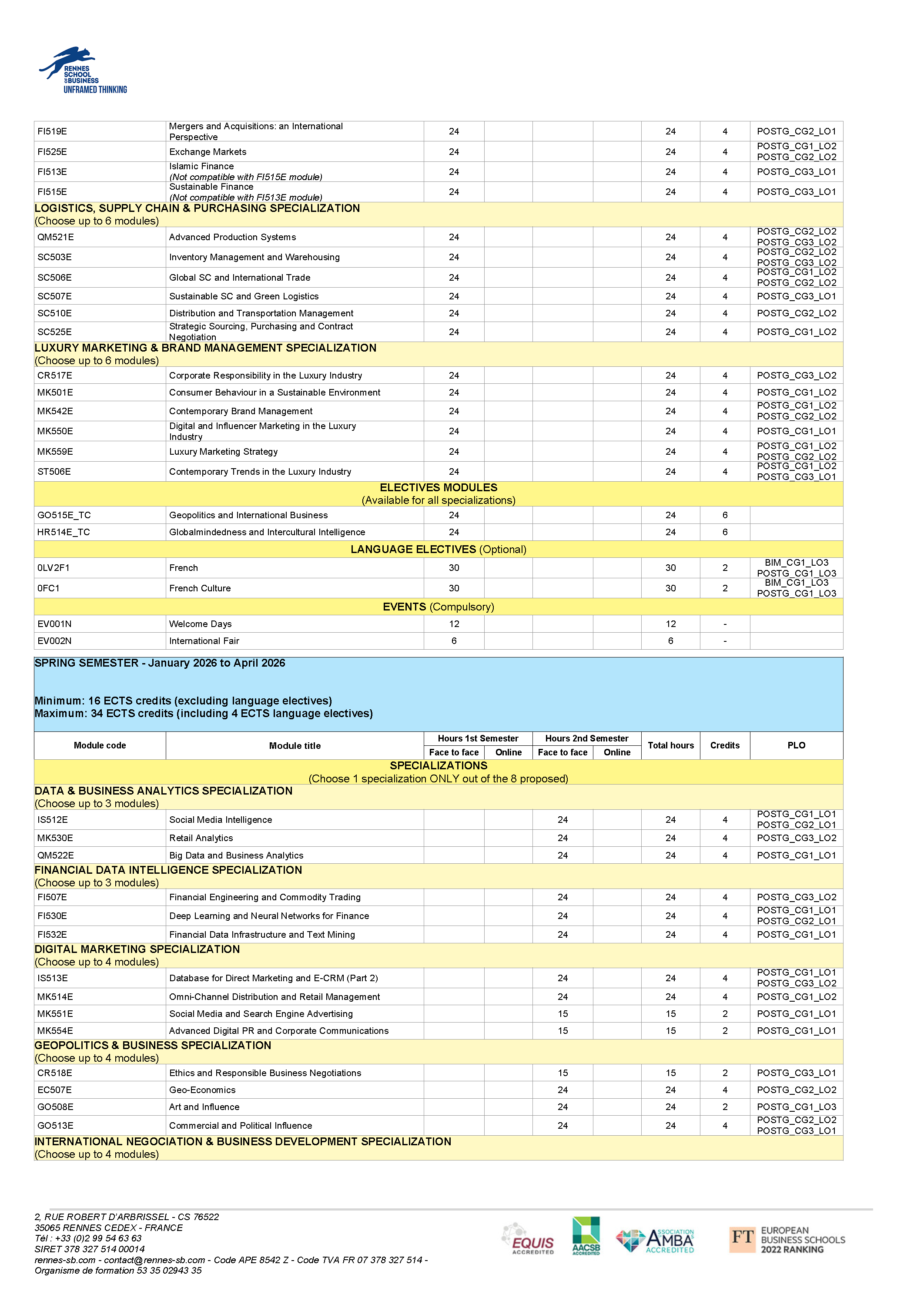 FICHE_PROG_25_26_PGTC_LEVEL5_Page_2.png