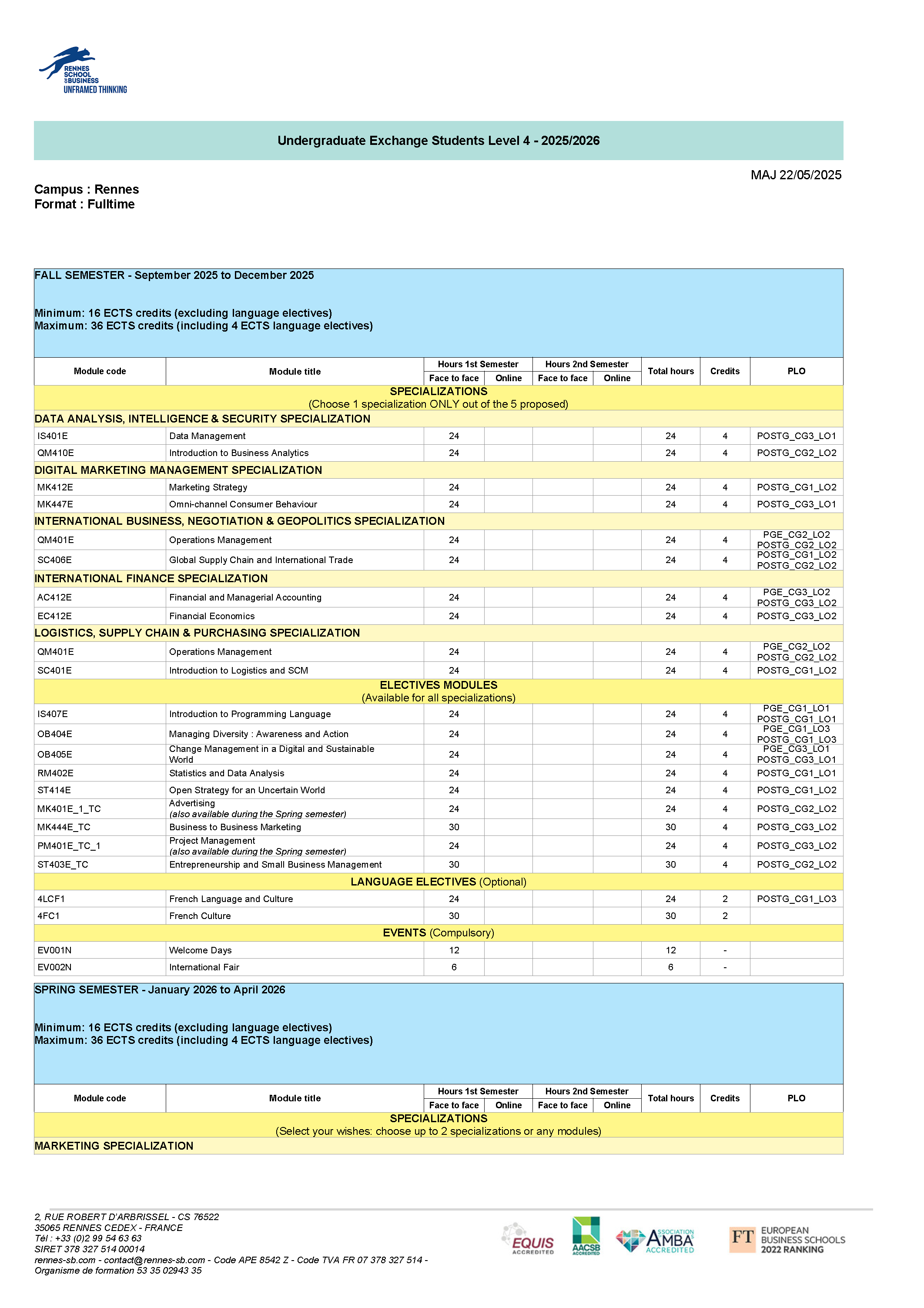 FICHE_PROG_25_26_UGTC_LEVEL4_PGE_Page_1.png