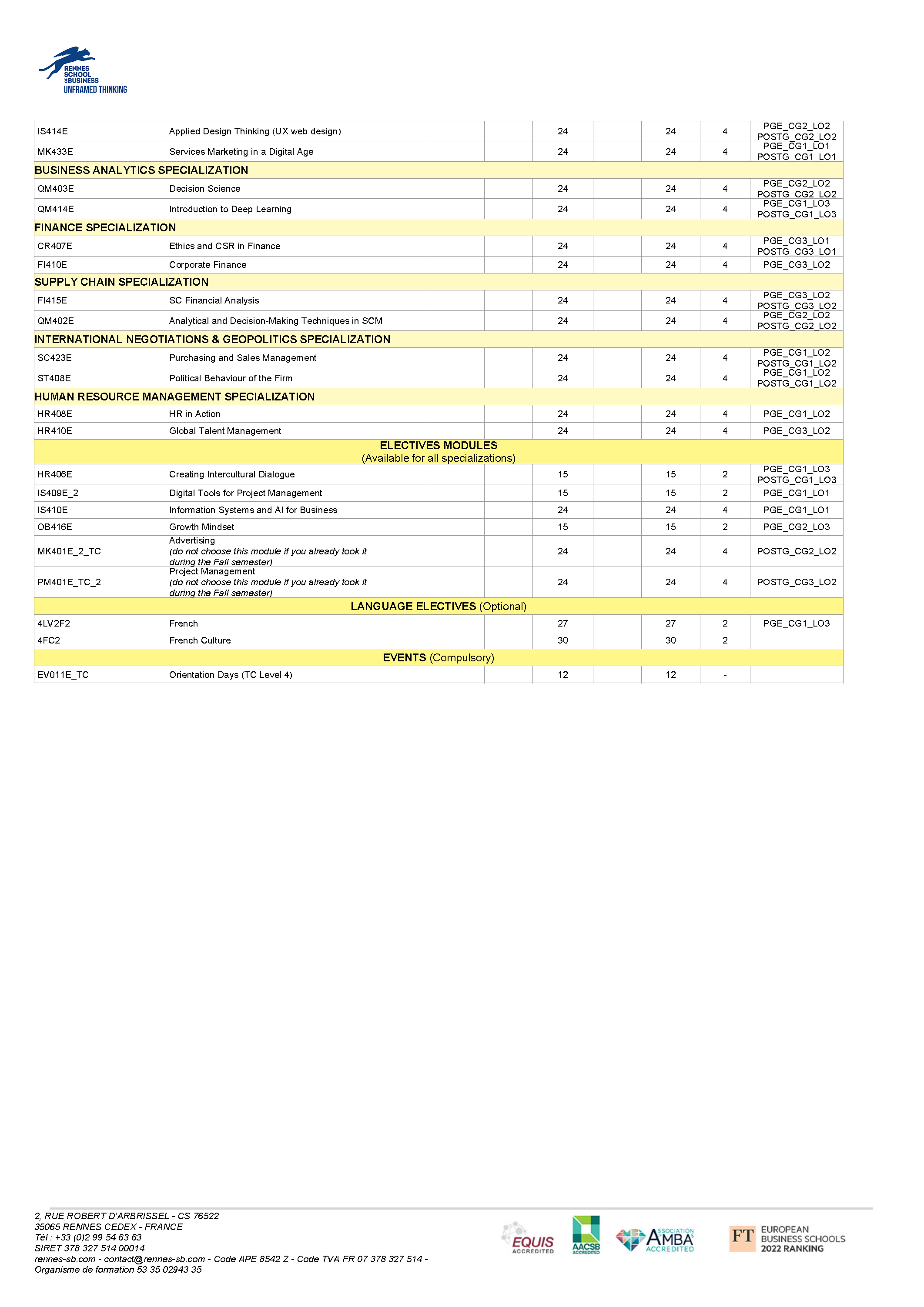 FICHE_PROG_25_26_UGTC_LEVEL4_PGE_Page_2.png