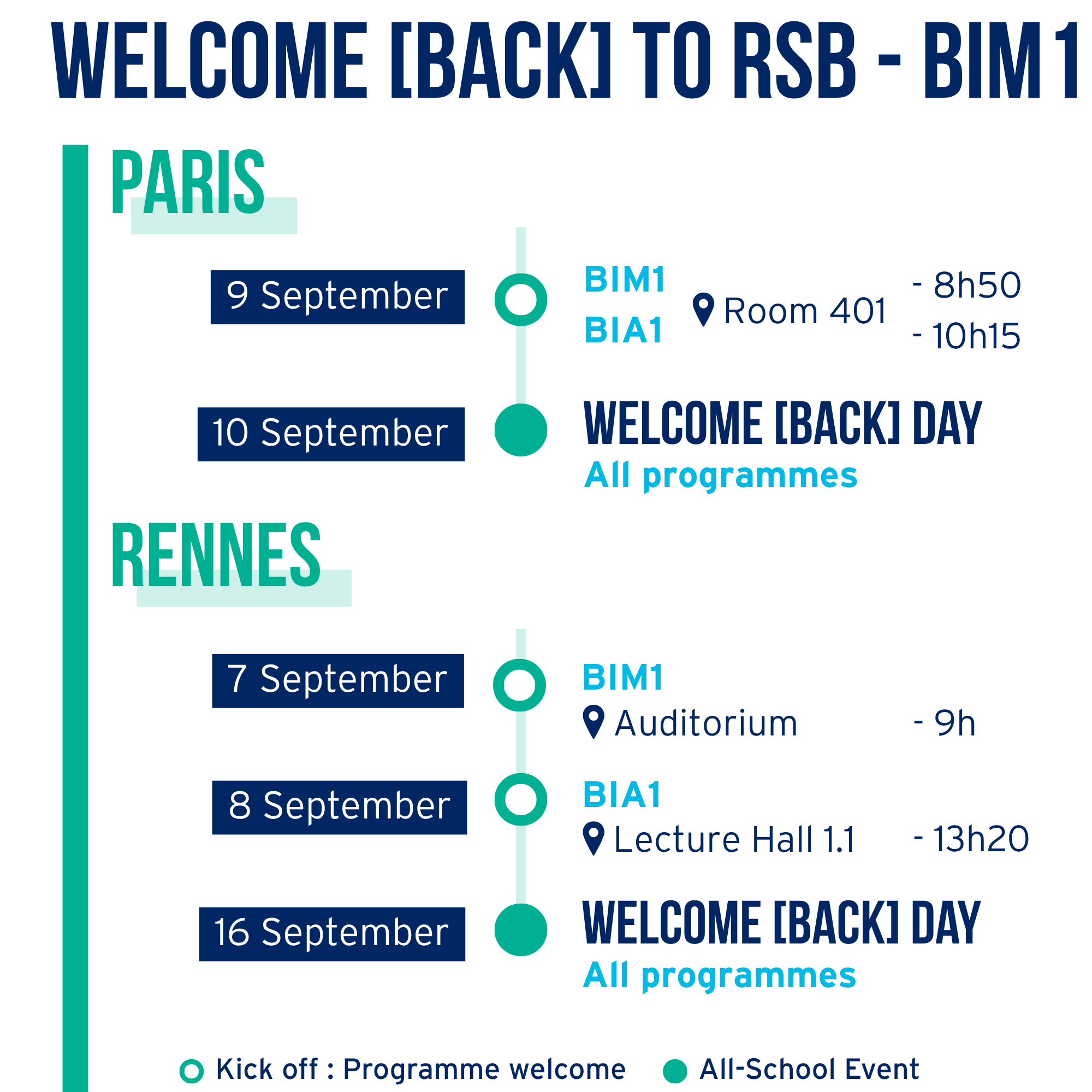 BIM1 Rennes Paris.png