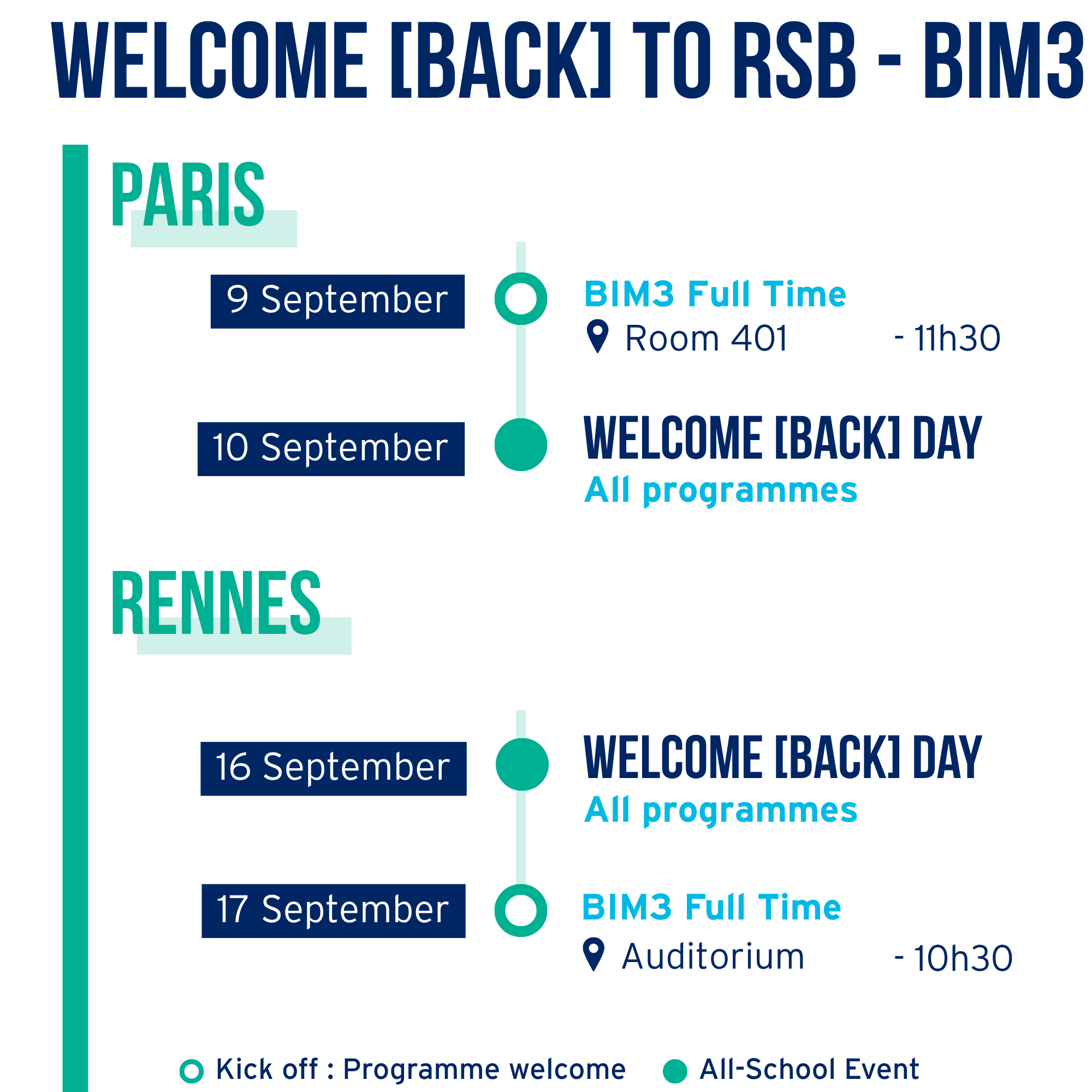 BIM3 FT Rennes Paris.png