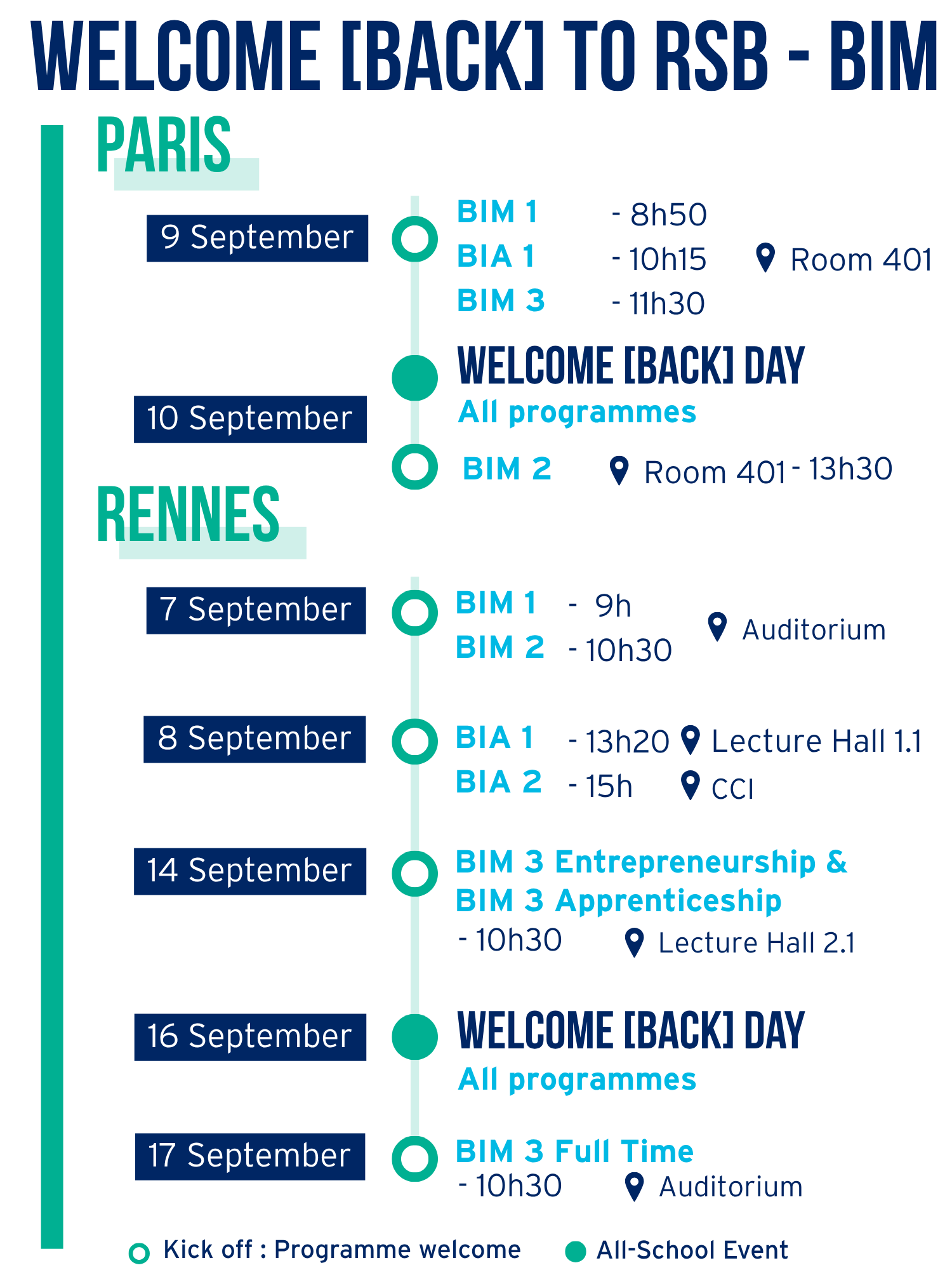 BIM Rennes & Paris.png