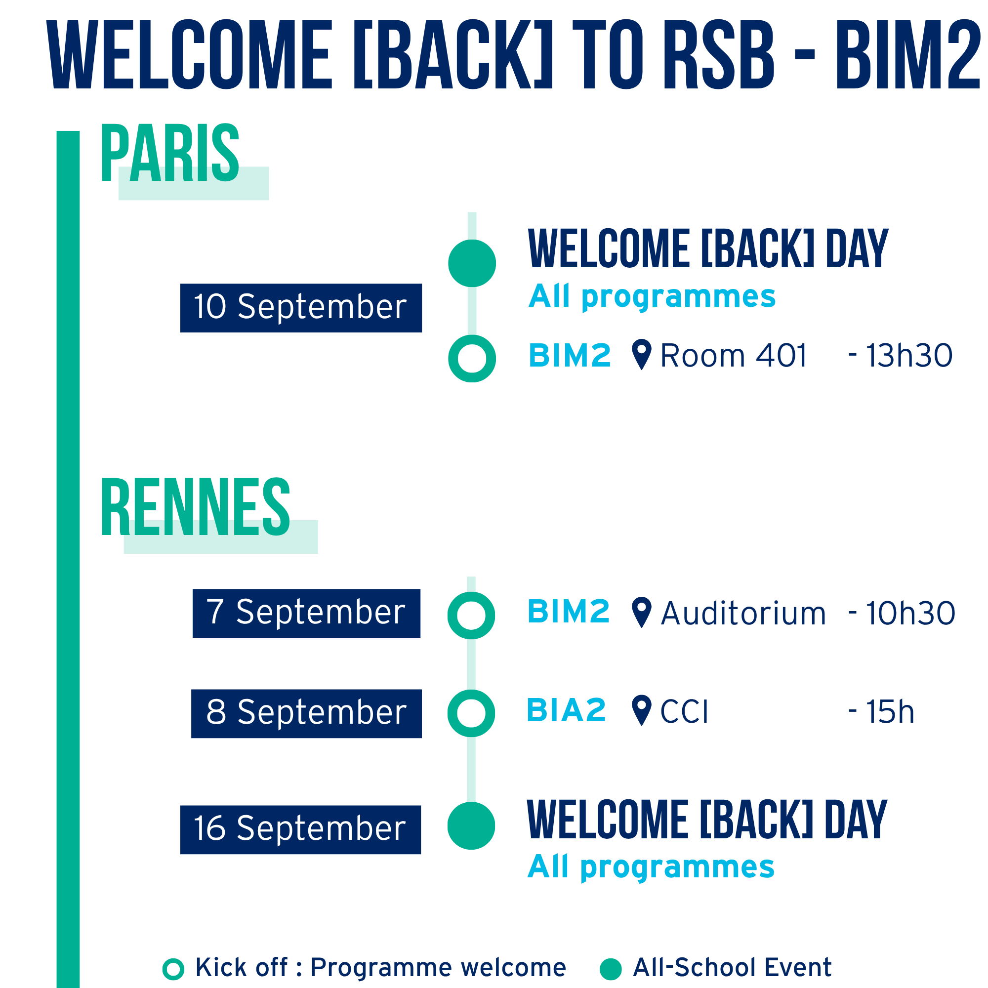 BIM2 Rennes Paris.png