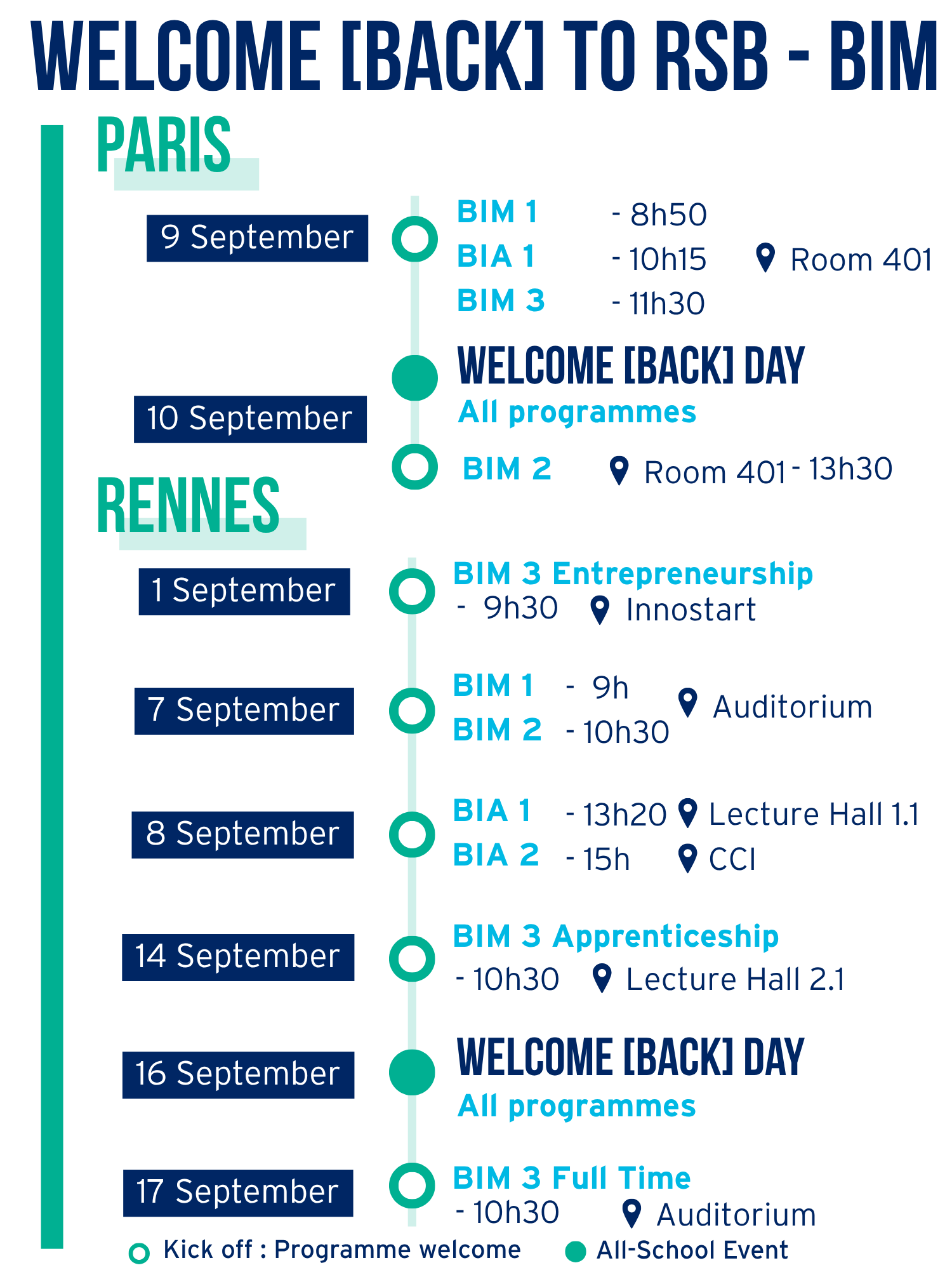 BIM Rennes & Paris (1).png