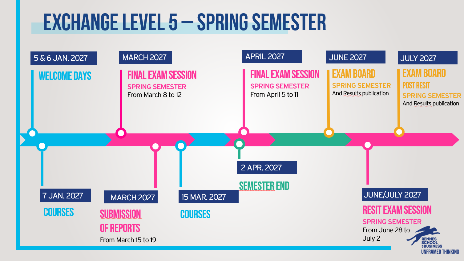 TC5 Spring 26-27.png