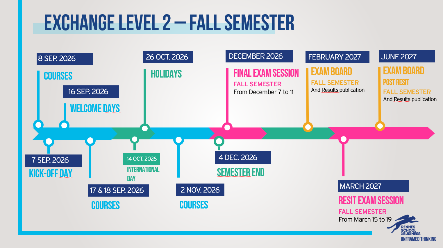 TC2 Fall 26-27.png