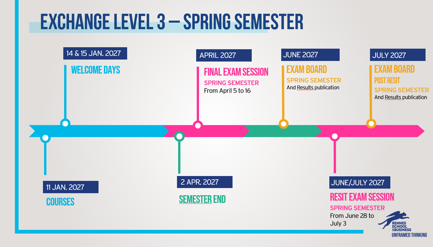 TC3 Spring 26-27.png