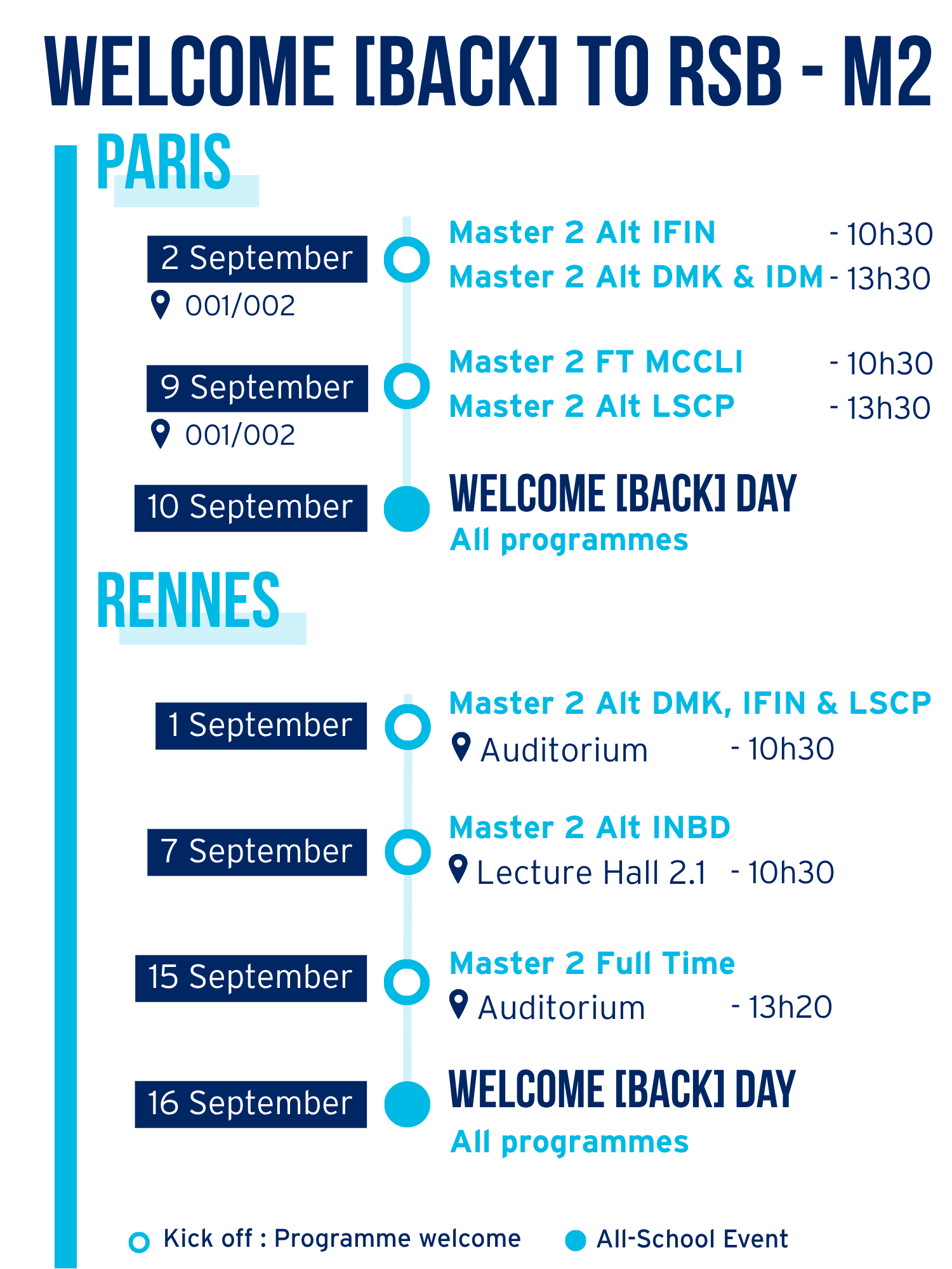 Master Rennes (3).png