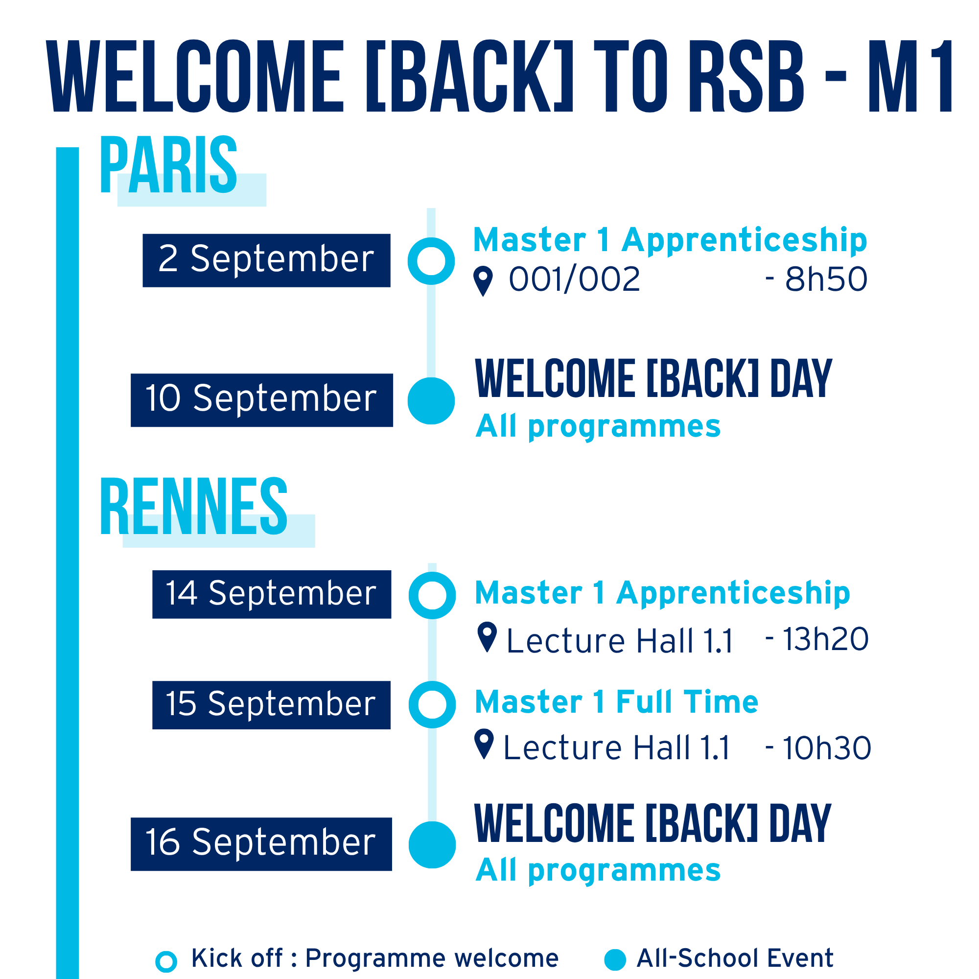 Master 1 Paris & Rennes.png