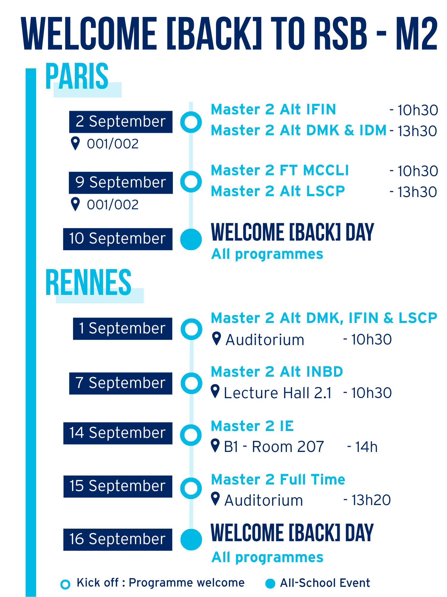 Master Rennes (4).png