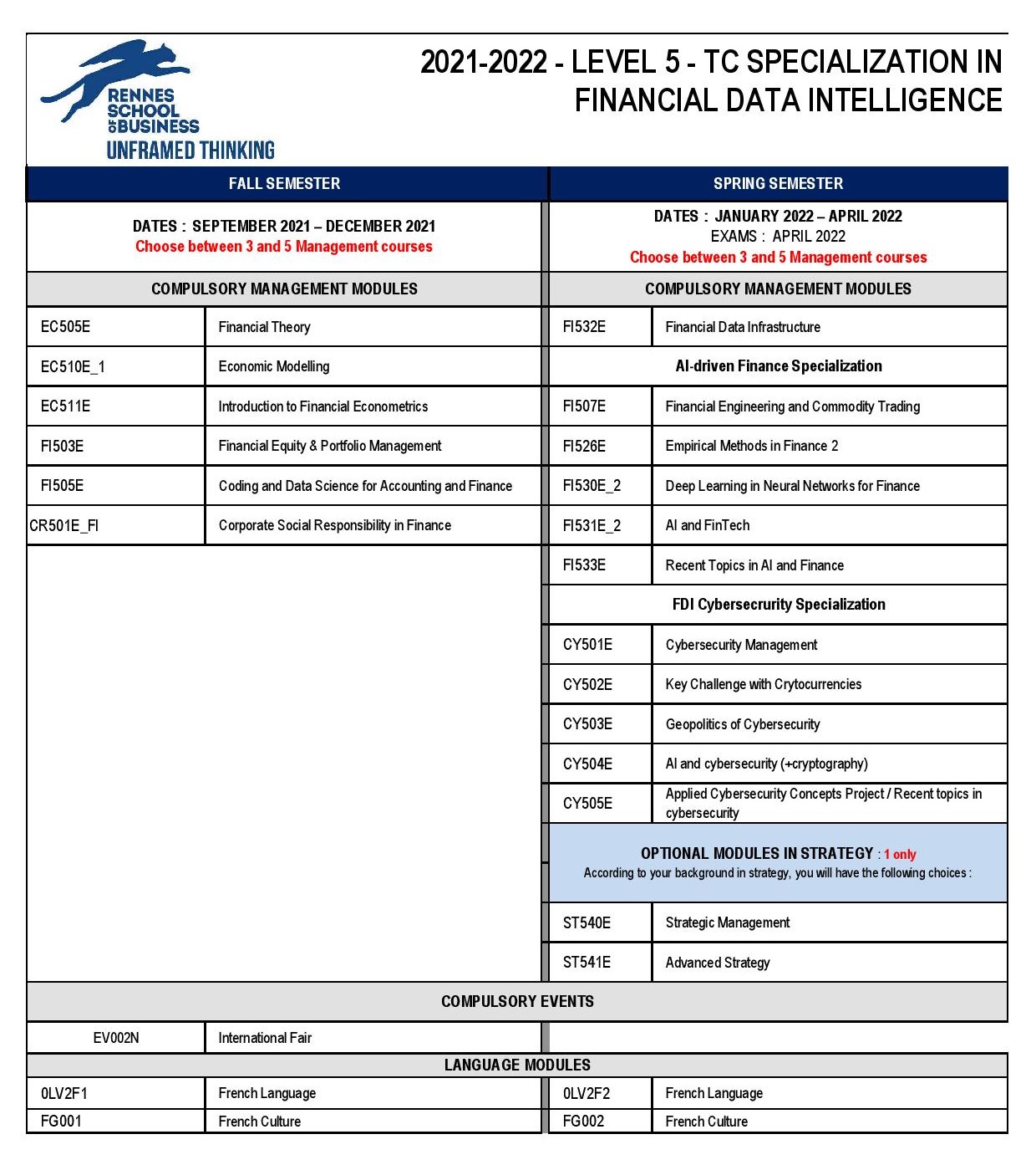 TC_FDI_Financial_Data_Intelligence.jpg